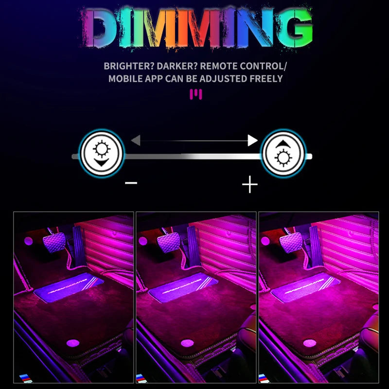 AutoNero GlowLED RGB – Zestaw Oświetlenia Wnętrza Samochodu USB + Pilot